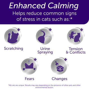 FELIWAY® Optimum Refill