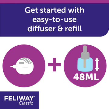 1 Diffuser + 1 Refill (30 Days)