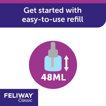 1 Refill (30 Days)