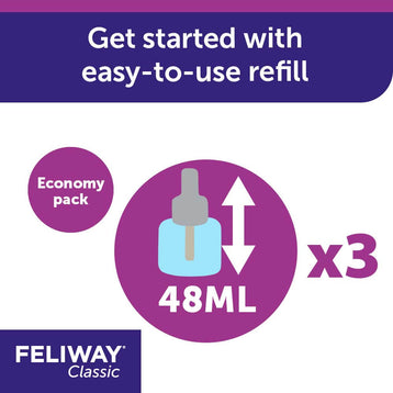 3 Refills (90 Days)