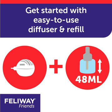 1 Diffuser + 1 Refill (30 Days)