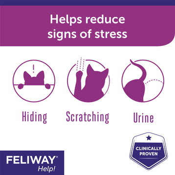 FELIWAY Help! - Starter Kit
