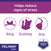 FELIWAY Help! - Starter Kit