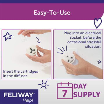 FELIWAY Help! - Starter Kit