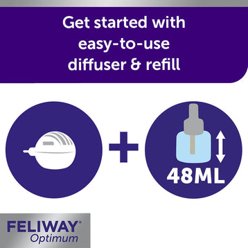 1 Diffuser + 1 Refill (30 Days)