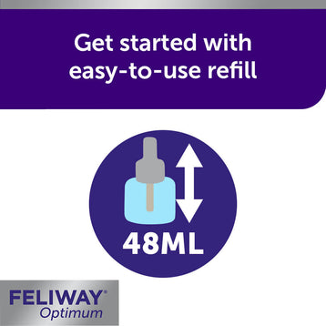 1 Refill (30 Days)
