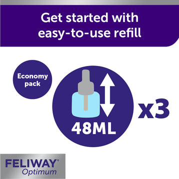 3 Refills (90 Days)