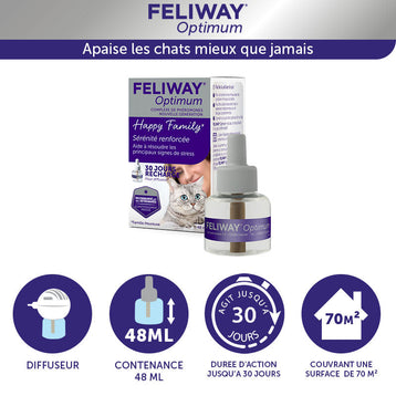FELIWAY Optimum Recharge