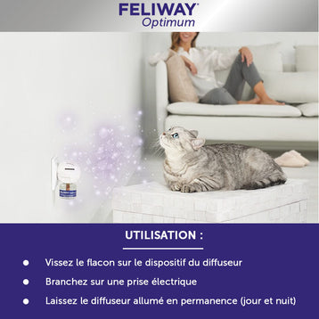 FELIWAY Optimum Recharge