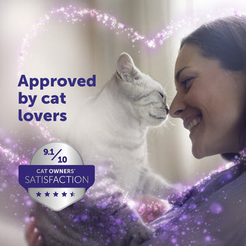 FELIWAY Optimum - Starter Kit