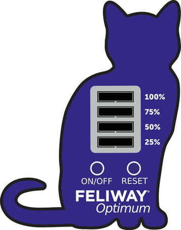 FELIWAY Timer Magnet